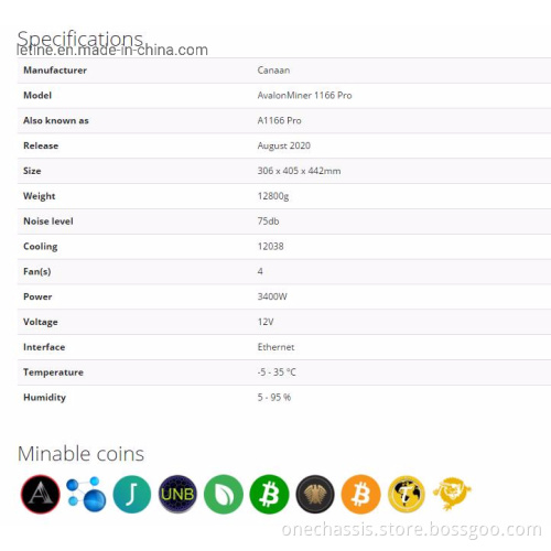 Asic Miner Canaan Avalon 1166 81th Avalon